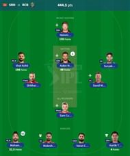 IPL Fantasy 2023 team suggested for the previous game